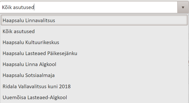 !Kõik asutused