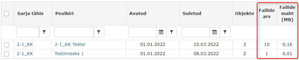 !Arhiiv 3 punkt