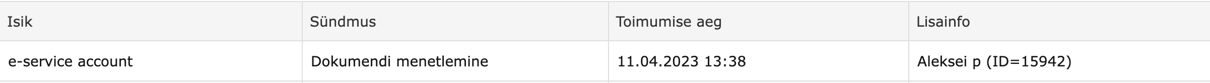 ![Logi näide]