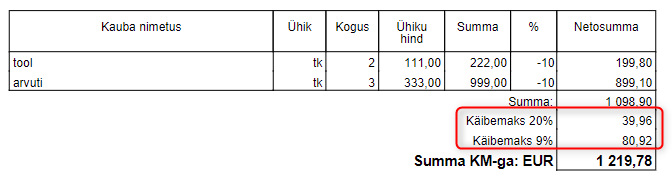 !Müügiarve PDF erinevate KMidega